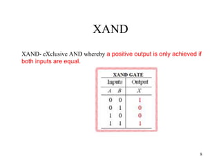 Chapter 3_Boolean Algebra _ Logic Gate (3).pptx
