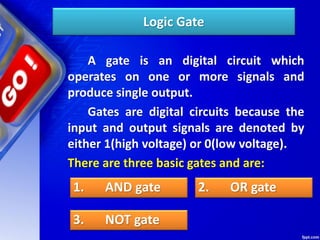 Logic Gate
A gate is an digital circuit which
operates on one or more signals and
produce single output.
Gates are digital circuits because the
input and output signals are denoted by
either 1(high voltage) or 0(low voltage).
There are three basic gates and are:
1. AND gate 2. OR gate
3. NOT gate
 