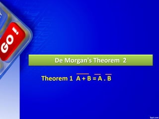 De Morgan's Theorem 2
Theorem 1 A + B = A . B
 