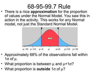 68-95-99.7 Rule There is a nice  approximation  for the proportion of values under the Normal Model. You saw this in action in the activity. This works for any Normal model, not just the Standard Normal Model. Approximately 68% of the observations fall within 1   of   What proportion is between    and   +1  ? What proportion is  outside  1  of   ?  