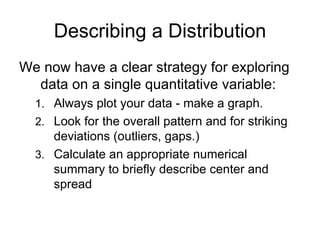 Describing a Distribution We now have a clear strategy for exploring data on a single quantitative variable: Always plot your data - make a graph. Look for the overall pattern and for striking deviations (outliers, gaps.) Calculate an appropriate numerical summary to briefly describe center and spread 