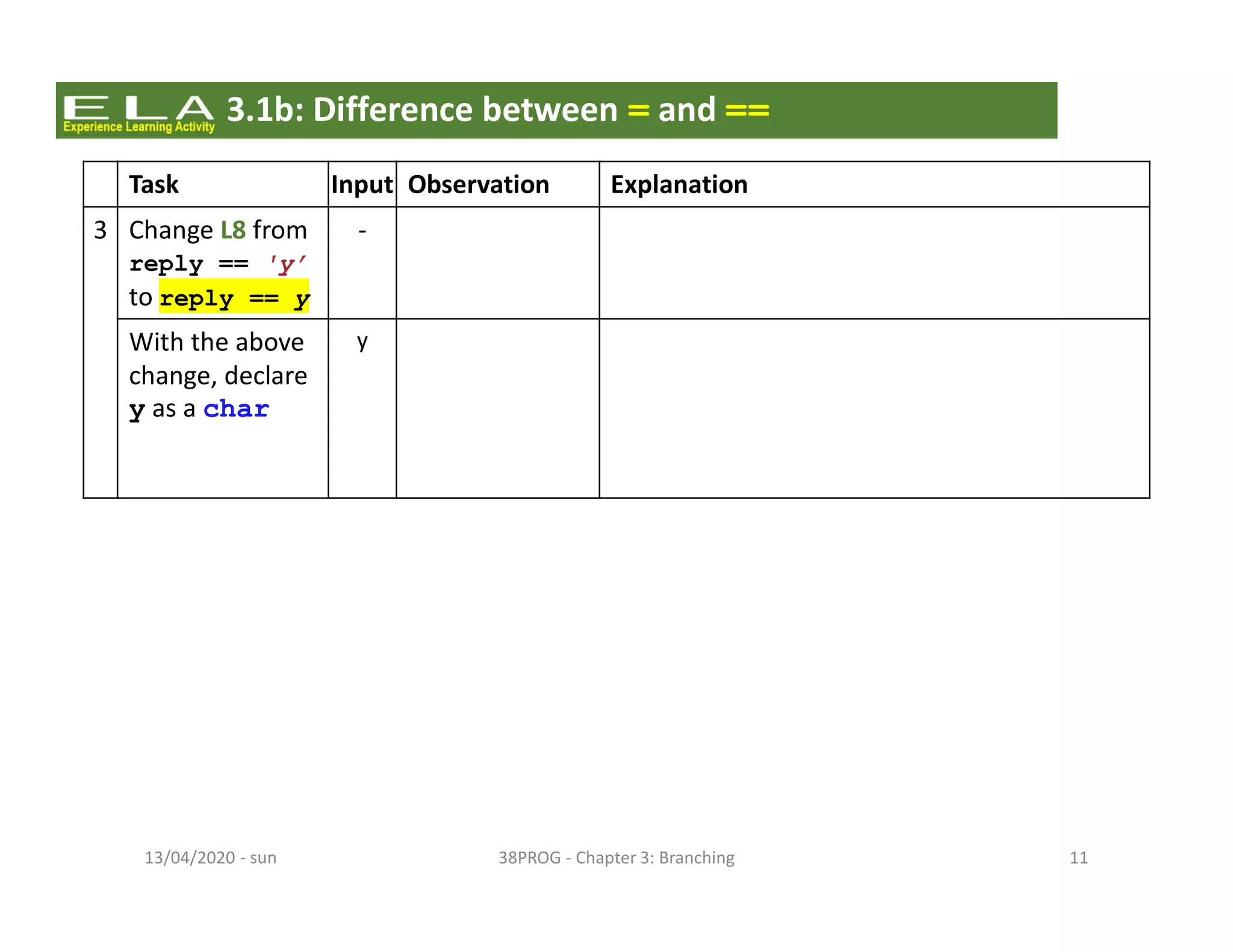 - sun13/04/2020 38PROG - Chapter 3: Branching 11
Task Input Observation Explanation
3 Change L8 from
reply == 'y’
to reply == y
- Error: ‘y’
undeclared
Without apostrophes, y is seen as a variable.
Hence the error.
With the above
change, declare
y as a char
y Display L14
only
Though reply is 'y’, we compare it with
variable y which does not contain the same
character. The condition reply == y is
therefore false. This is why the program skips
L10 – L12.
3.1b: Difference between = and ==
 