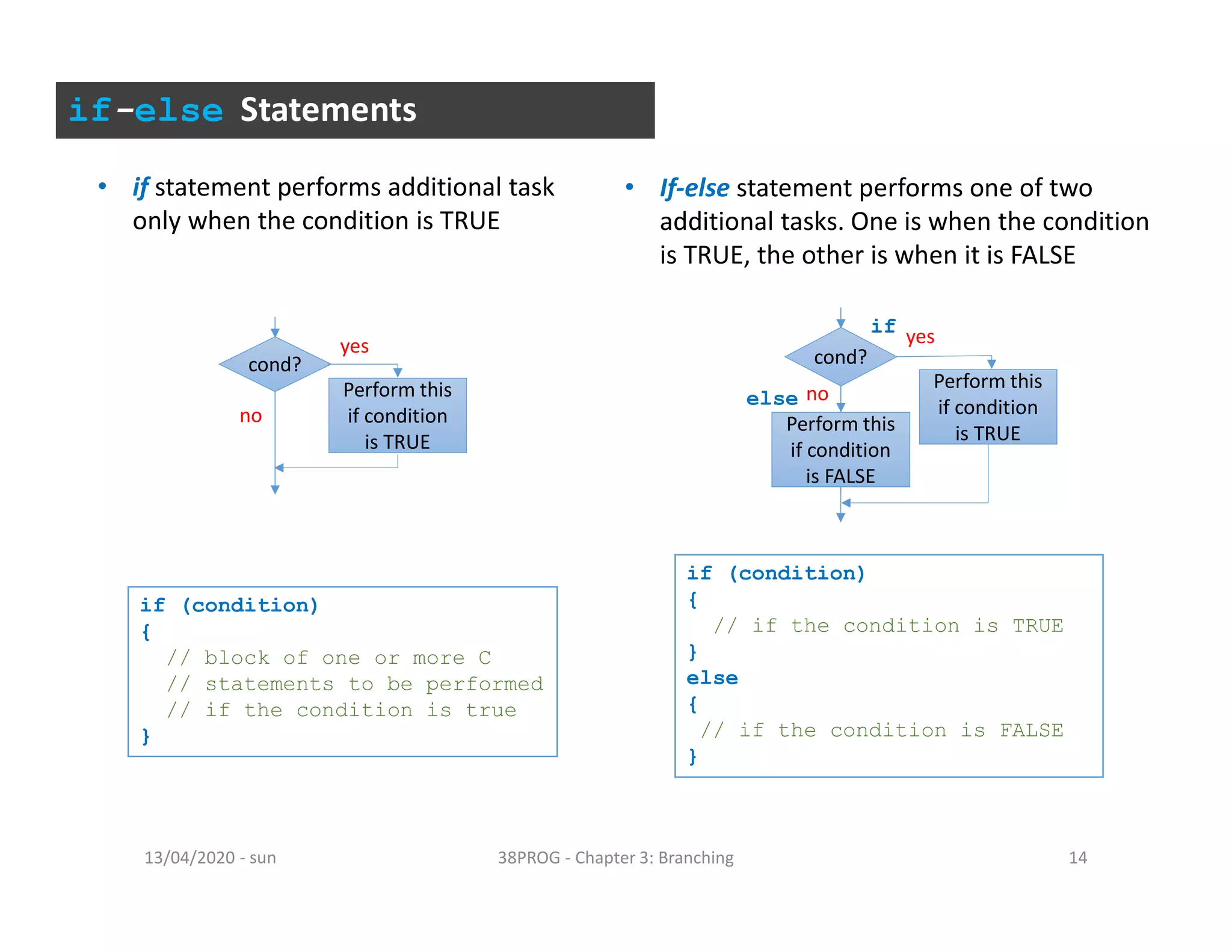 - sun13/04/2020 38PROG - Chapter 3: Branching 14
if-else Statements
• if statement performs additional task
only when the condition is TRUE
if (condition)
{
// block of one or more C
// statements to be performed
// if the condition is true
}
• If-else statement performs one of two
additional tasks. One is when the condition
is TRUE, the other is when it is FALSE
if (condition)
{
// if the condition is TRUE
}
else
{
// if the condition is FALSE
}
cond?
Perform this
if condition
is TRUE
yes
no
cond?
Perform this
if condition
is TRUE
yes
no
Perform this
if condition
is FALSE
if
else
 