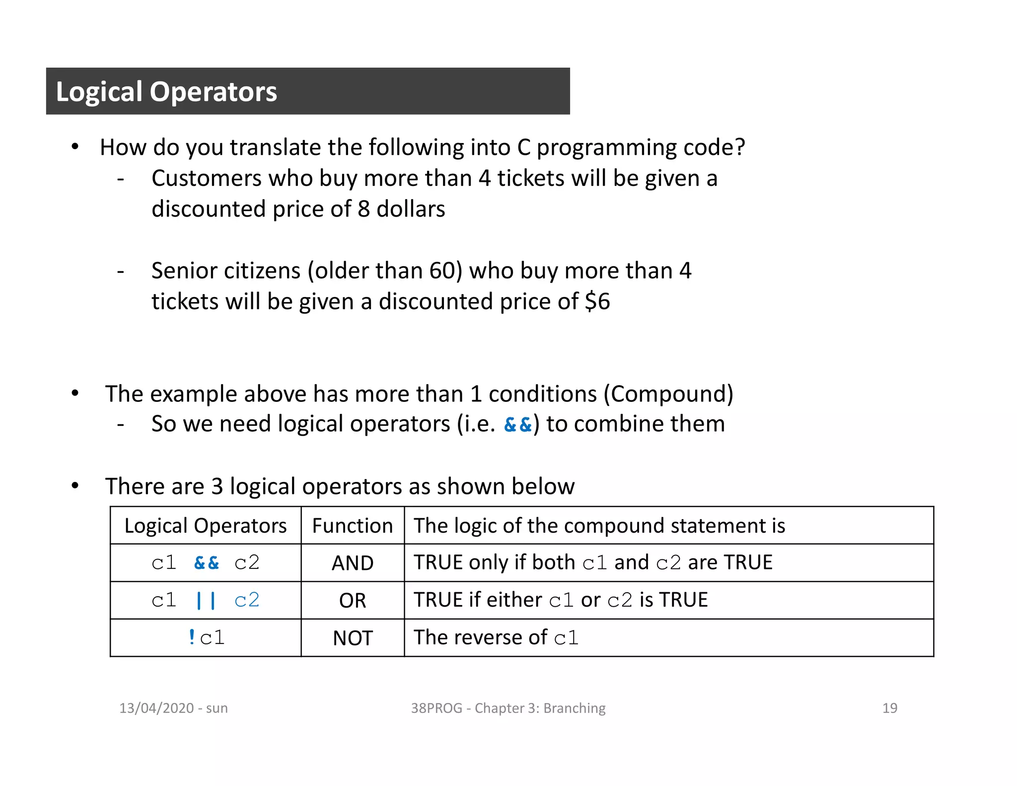 - sun13/04/2020 38PROG - Chapter 3: Branching 19
Logical Operators
• How do you translate the following into C programming code?
- Customers who buy more than 4 tickets will be given a
discounted price of 8 dollars
- Senior citizens (older than 60) who buy more than 4
tickets will be given a discounted price of $6
• The example above has more than 1 conditions (Compound)
- So we need logical operators (i.e. &&) to combine them
• There are 3 logical operators as shown below
if (t > 4) {
p = 8.0;
}
if (a > 60 && t > 4) {
p = 6.0;
}
Logical Operators Function The logic of the compound statement is
c1 && c2 AND TRUE only if both c1 and c2 are TRUE
c1 || c2 OR TRUE if either c1 or c2 is TRUE
!c1 NOT The reverse of c1
 