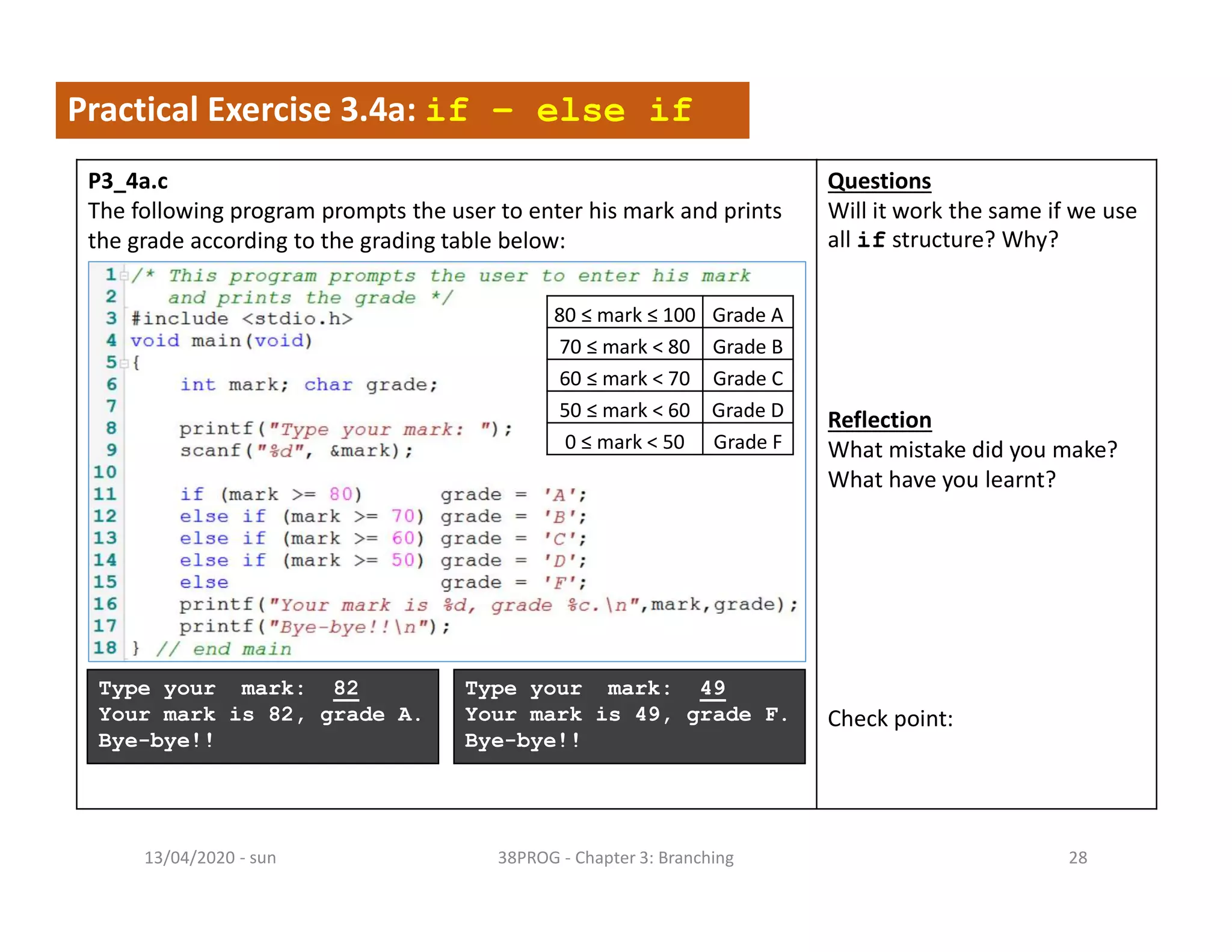 - sun13/04/2020 38PROG - Chapter 3: Branching 28
Practical Exercise 3.4a: if – else if
P3_4a.c
The following program prompts the user to enter his mark and prints
the grade according to the grading table below:
Questions
Will it work the same if we use
all if structure? Why?
Reflection
What mistake did you make?
What have you learnt?
Check point:
Type your mark: 82
Your mark is 82, grade A.
Bye-bye!!
80 ≤ mark ≤ 100 Grade A
70 ≤ mark < 80 Grade B
60 ≤ mark < 70 Grade C
50 ≤ mark < 60 Grade D
0 ≤ mark < 50 Grade F
Type your mark: 49
Your mark is 49, grade F.
Bye-bye!!
 