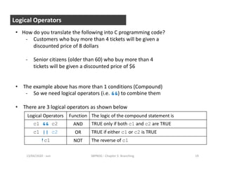 - sun13/04/2020 38PROG - Chapter 3: Branching 19
Logical Operators
• How do you translate the following into C programming code?
- Customers who buy more than 4 tickets will be given a
discounted price of 8 dollars
- Senior citizens (older than 60) who buy more than 4
tickets will be given a discounted price of $6
• The example above has more than 1 conditions (Compound)
- So we need logical operators (i.e. &&) to combine them
• There are 3 logical operators as shown below
if (t > 4) {
p = 8.0;
}
if (a > 60 && t > 4) {
p = 6.0;
}
Logical Operators Function The logic of the compound statement is
c1 && c2 AND TRUE only if both c1 and c2 are TRUE
c1 || c2 OR TRUE if either c1 or c2 is TRUE
!c1 NOT The reverse of c1
 