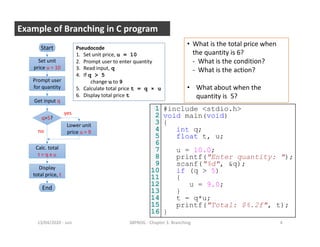 - sun13/04/2020 38PROG - Chapter 3: Branching 4
Example of Branching in C program
• What is the total price when
the quantity is 6? 54
- What is the condition? q>5
- What is the action? u=9.0
• What about when the
quantity is 5? 50
Start
Set unit
price u = 10
Get input q
Calc. total
t = q x u
Display
total price, t
End
q>5?
Lower unit
price u = 9
yes
no
Prompt user
for quantity
Pseudocode
1. Set unit price, u = 10
2. Prompt user to enter quantity
3. Read input, q
4. If q > 5
change u to 9
5. Calculate total price t = q × u
6. Display total price t
1
2
3
4
5
6
7
8
9
10
11
12
13
14
15
16
#include <stdio.h>
void main(void)
{
int q;
float t, u;
u = 10.0;
printf("Enter quantity: ");
scanf("%d", &q);
if (q > 5)
{
u = 9.0;
}
t = q*u;
printf("Total: $%.2f", t);
}
 