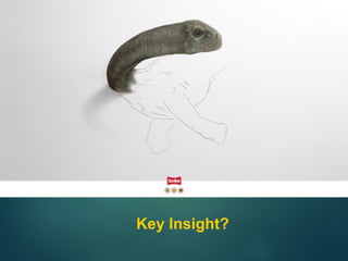 Key Insight?
 