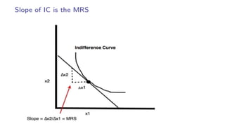 Understanding Consumer Preferences: Indifference Curves and Marginal ...