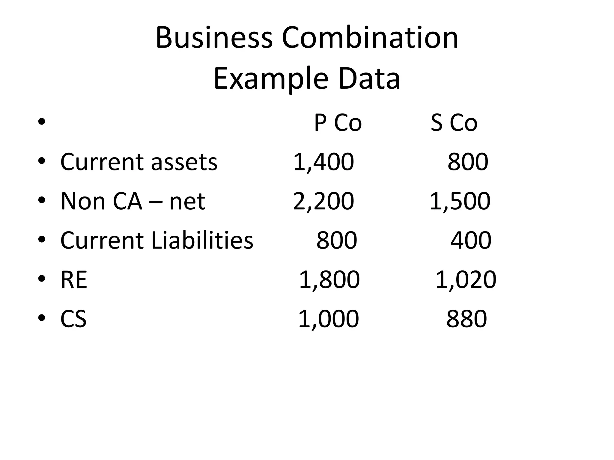 Business Combination
                 Example Data
•                           P Co   S Co
•   Current assets        1,400      800
•   Non CA – net          2,200    1,500
•   Current Liabilities     800      400
•   RE                    1,800    1,020
•   CS                    1,000      880
 