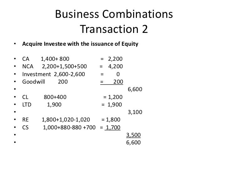 Chapter 3 business combinations