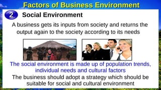 Factors of Business Environment
Factors of Business Environment
Social Environment
A business gets its inputs from society and returns the
output again to the society according to its needs
2
2
The social environment is made up of population trends,
individual needs and cultural factors
The business should adopt a strategy which should be
suitable for social and cultural environment
 