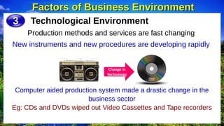 Factors of Business Environment
Factors of Business Environment
Technological Environment
Production methods and services are fast changing
New instruments and new procedures are developing rapidly
3
3
Computer aided production system made a drastic change in the
business sector
Eg: CDs and DVDs wiped out Video Cassettes and Tape recorders
Change in
Technology
Change in
Technology
 