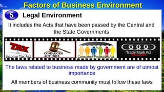 Factors of Business Environment
Factors of Business Environment
Legal Environment
It includes the Acts that have been passed by the Central and
the State Governments
5
5
The laws related to business made by government are of utmost
importance
All members of business community must follow these laws
Income Tax Act Consumer Protection Act
Trade Mark Act
 