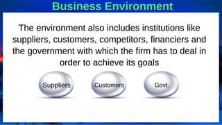 Business Environment
Business Environment
The environment also includes institutions like
suppliers, customers, competitors, financiers and
the government with which the firm has to deal in
order to achieve its goals
Suppliers Customers Govt.
 
