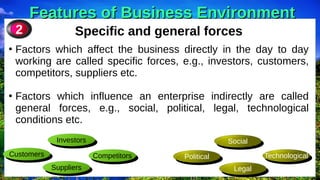 Features of Business Environment
Features of Business Environment
Specific and general forces
●
Factors which affect the business directly in the day to day
working are called specific forces, e.g., investors, customers,
competitors, suppliers etc.
●
Factors which influence an enterprise indirectly are called
general forces, e.g., social, political, legal, technological
conditions etc.
2
Legal
Legal
Political
Political
Competitors
Competitors
Investors
Investors
Customers
Customers
Social
Social
Suppliers
Suppliers
Technological
Technological
 