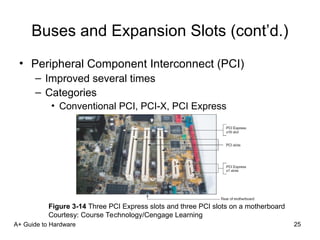 Pci Full Form In Computer Comprehensive Guide to Motherboards: Types, Features, and Configuration ...