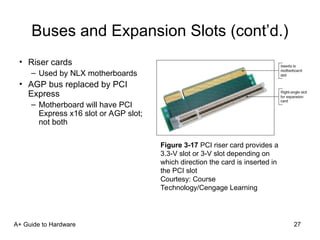 Agp Riser Card Comprehensive Guide to Motherboards: Types, Features, and Configuration ...