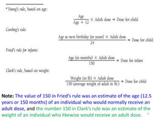 Note: The value of 150 in Fried’s rule was an estimate of the age (12.5
years or 150 months) of an individual who would normally receive an
adult dose, and the number 150 in Clark’s rule was an estimate of the
weight of an individual who likewise would receive an adult dose. 11
 