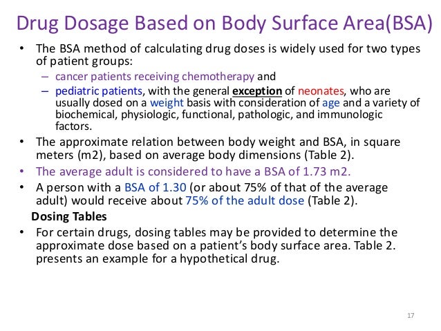 Medication doage calculator