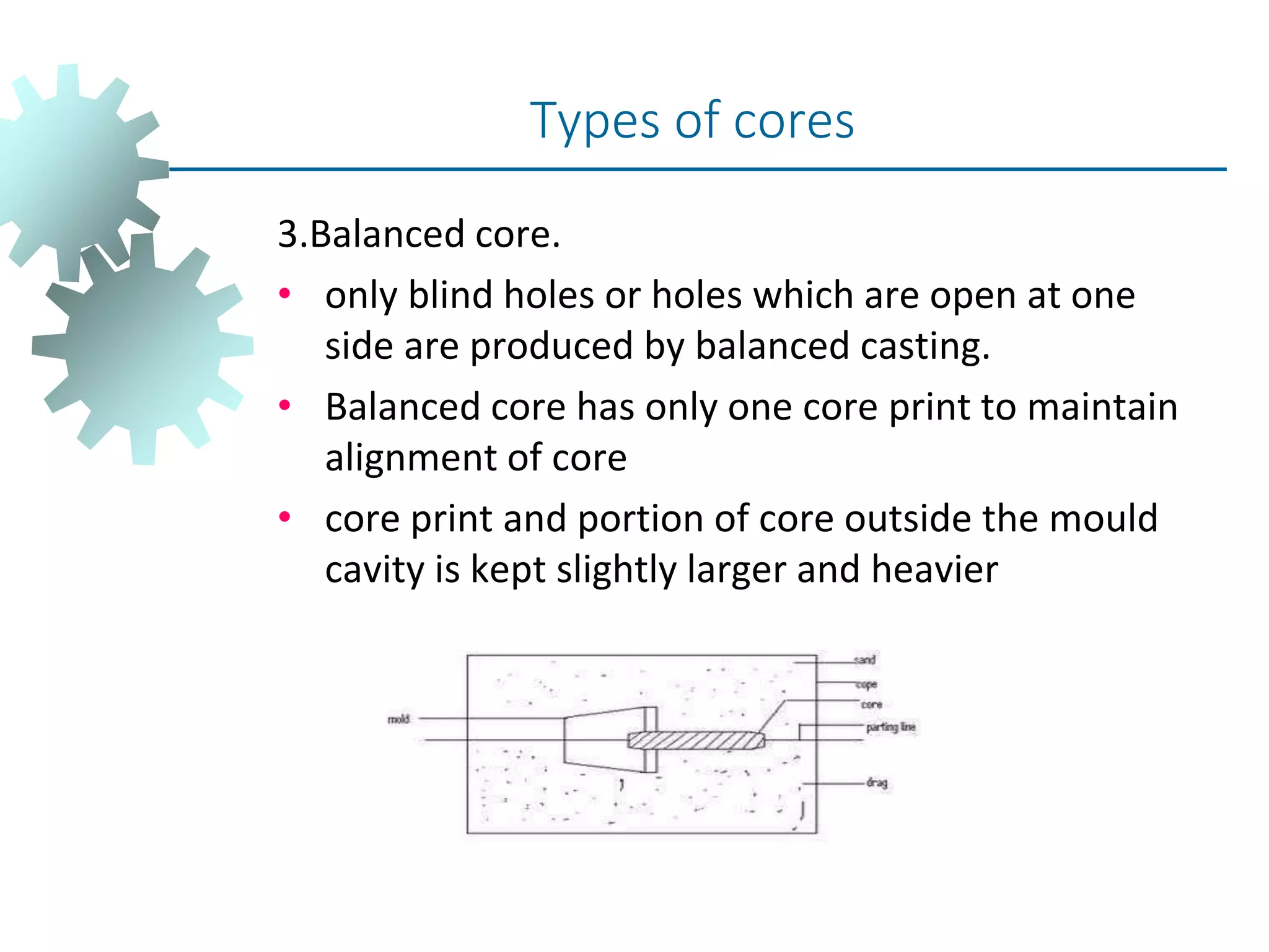 3.Balanced core.
• only blind holes or holes which are open at one
side are produced by balanced casting.
• Balanced core has only one core print to maintain
alignment of core
• core print and portion of core outside the mould
cavity is kept slightly larger and heavier
Types of cores
 