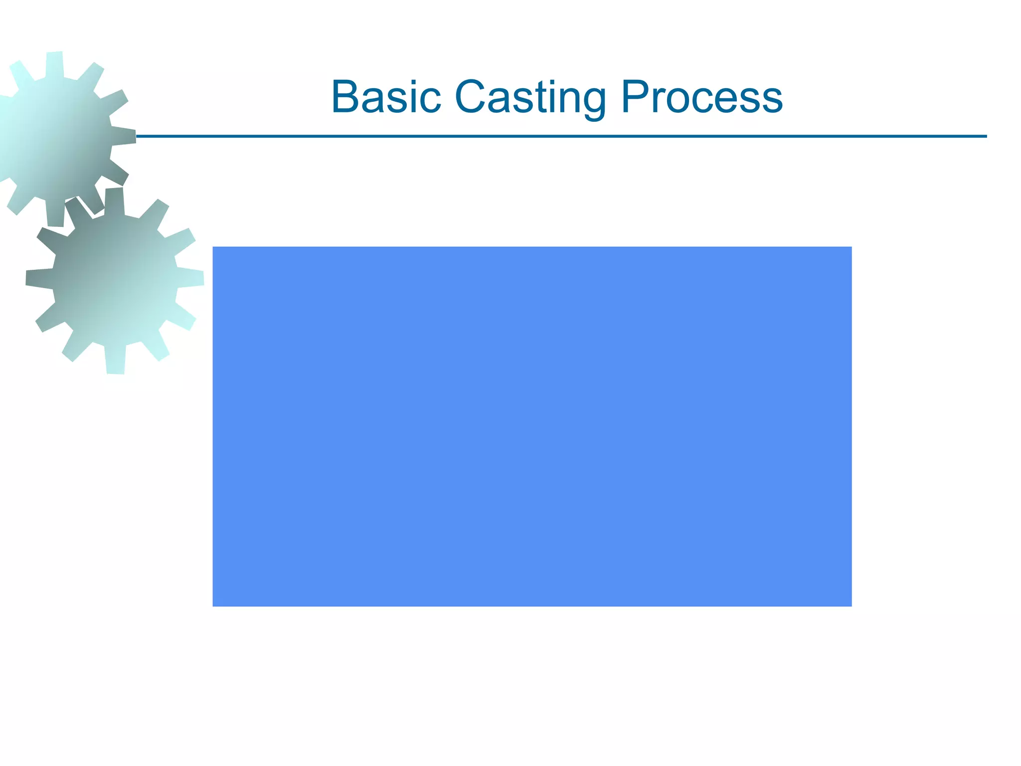 Basic Casting Process
 