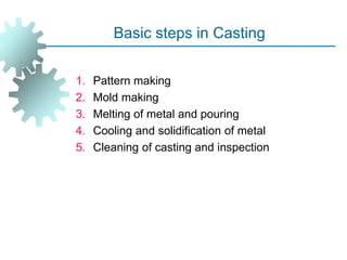 Basic steps in Casting
1. Pattern making
2. Mold making
3. Melting of metal and pouring
4. Cooling and solidification of metal
5. Cleaning of casting and inspection
 