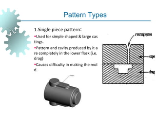 Pattern Types
1.Single piece pattern:
Used for simple shaped & large cas
tings.
Pattern and cavity produced by it a
re completely in the lower flask (i.e.
drag)
Causes difficulty in making the mol
d.
 