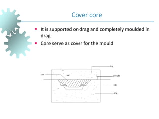  It is supported on drag and completely moulded in
drag
 Core serve as cover for the mould
Cover core
 