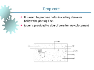  It is used to produce holes in casting above or
bellow the parting line.
 taper is provided to side of core for way placement
Drop core
 