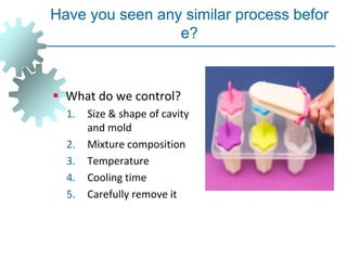 Have you seen any similar process befor
e?
 What do we control?
1. Size & shape of cavity
and mold
2. Mixture composition
3. Temperature
4. Cooling time
5. Carefully remove it
 