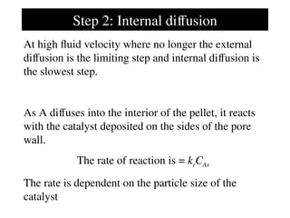 Chapter 3 Catalysis and Heterogeneous Catalysis.ppt