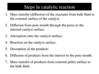 Chapter 3 Catalysis and Heterogeneous Catalysis.ppt