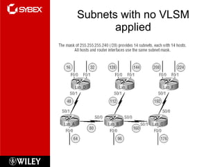 Subnets with no VLSM applied 