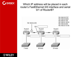 Which IP address will be placed in each router’s FastEthernet 0/0 interface and serial 0/1 of RouterB?  