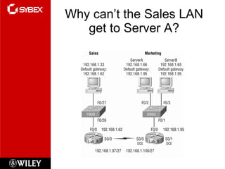 Why can’t the Sales LAN get to Server A? 