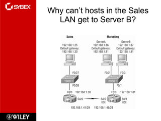 Why can’t hosts in the Sales LAN get to Server B? 