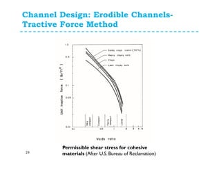 Channel Design: Erodible Channels-
Tractive Force Method
29
Permissible shear stress for cohesive
materials (After U.S. Bureau of Reclamation)
 