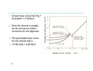 32
Critical shear stress from Fig =
0.15 lbs/ft2 = 7.18 N/m2.
Since the channel is straight,
we do not have to make a
correction for the alignment.
The permissible shear stress
for the channel side is
=7.18× 0.63 = 4.52 N/m2.
 