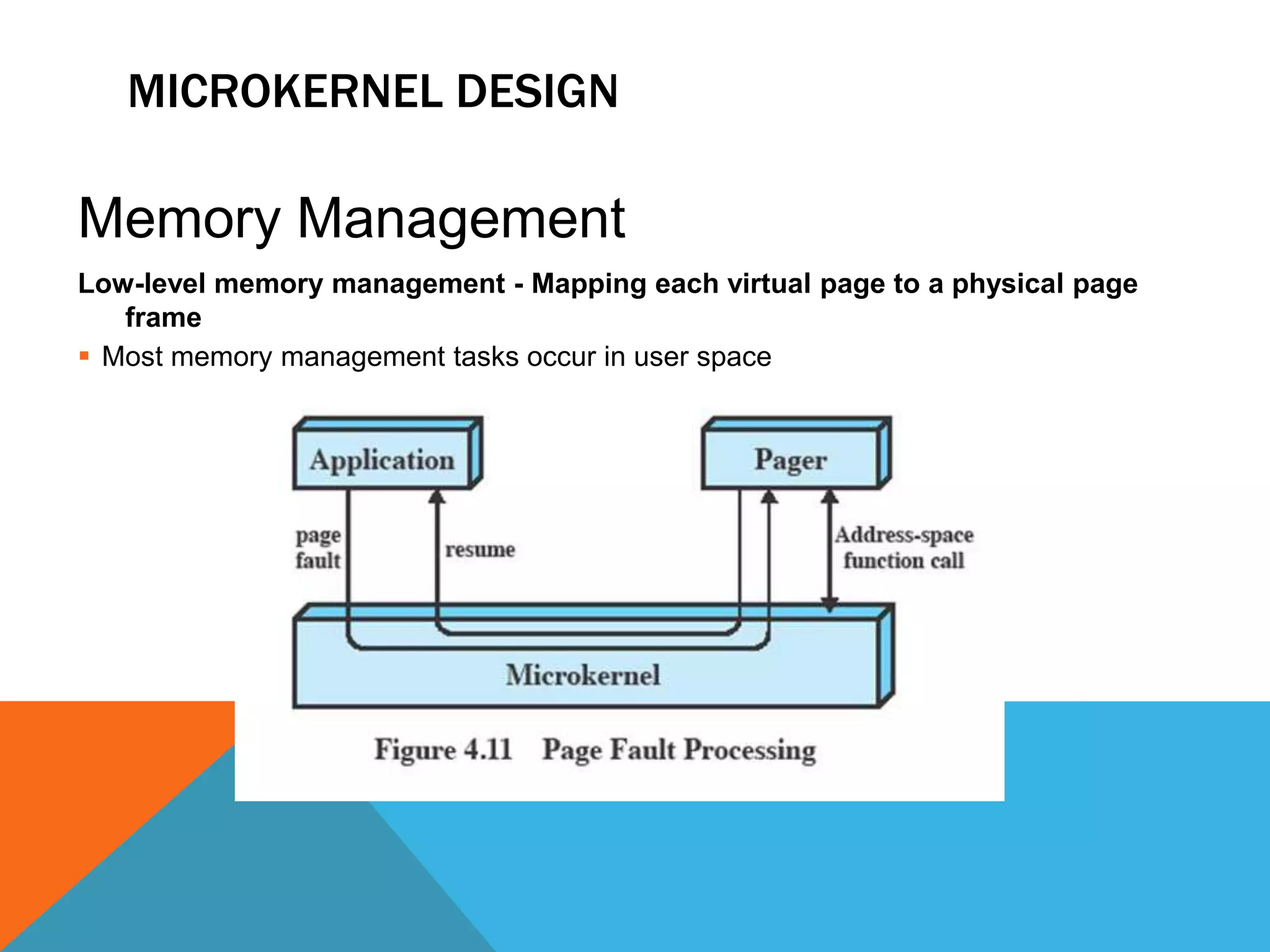 MICROKERNEL DESIGN
Low-level memory management - Mapping each virtual page to a physical page
frame
 Most memory management tasks occur in user space
Memory Management
 