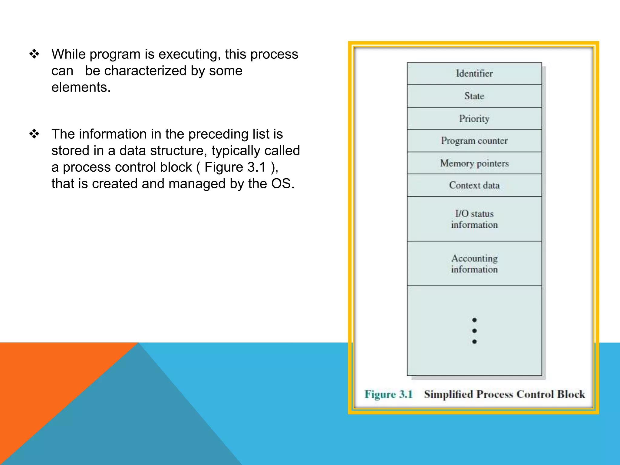  While program is executing, this process
can be characterized by some
elements.
 The information in the preceding list is
stored in a data structure, typically called
a process control block ( Figure 3.1 ),
that is created and managed by the OS.
 