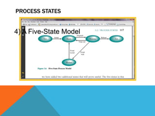 PROCESS STATES
4) A Five-State Model
 