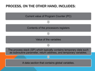PROCESS, ON THE OTHER HAND, INCLUDES:
Current value of Program Counter (PC)
Contents of the processors registers
Value of the variables
The process stack (SP) which typically contains temporary data such
as subroutine parameter, return address, and temporary variables.
A data section that contains global variables.
 