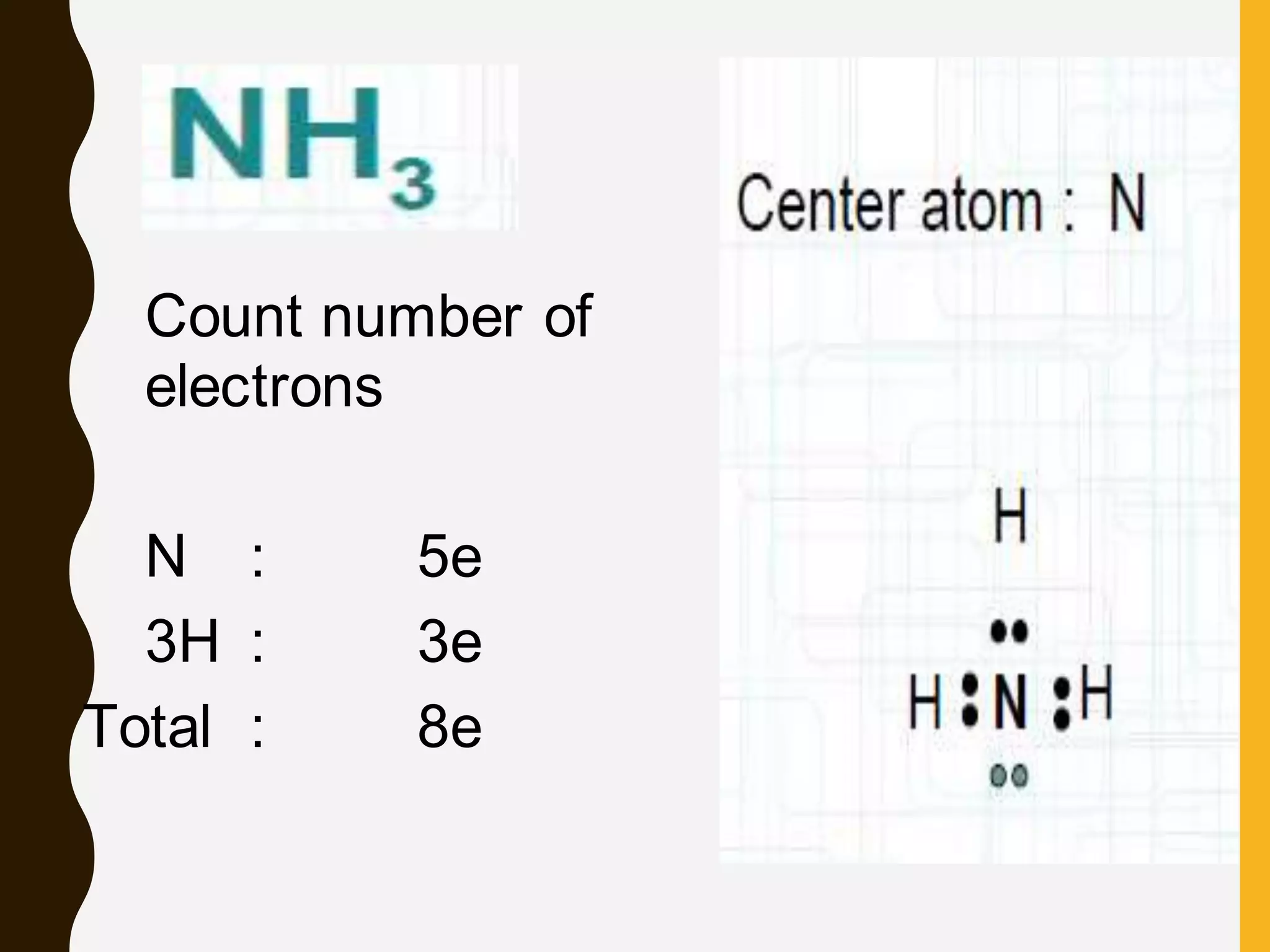 Ace Your Exam:  Mastering The N(Ch3)3 Lewis Structure - ejmqixd