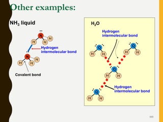 103
Other examples:
NH3 liquid
N
..
N
..
Covalent bond
Hydrogen
intermolecular bond
H2O
O
O O
O
Hydrogen
intermolecular bond
Hydrogen
intermolecular bond
 