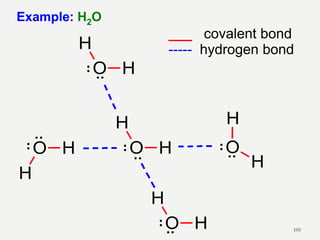 105
Example: H2O
O H
H
O H
H
O
H
H
O H
H
O H
H
___ covalent bond
----- hydrogen bond
 