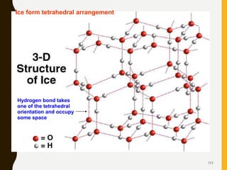 111
Hydrogen bond takes
one of the tetrahedral
orientation and occupy
some space
Ice form tetrahedral arrangement
 