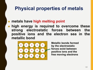 122
 metals have high melting point
 high energy is required to overcome these
strong electrostatic forces between the
positive ions and the electron sea in the
metallic bond
Physical properties of metals
+ + + + +
+ + + + +
+ +
+ + +
e e e e e e
e e e e e e
e e e e e e
Metallic bonds formed
by the electrostatic
forces exist between
positive ions and the
free moving electrons
 