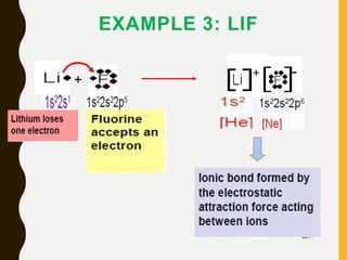 EXAMPLE 3: LIF
+
 