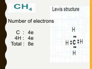 Number of electrons
C : 4e
4H : 4e
Total : 8e
 